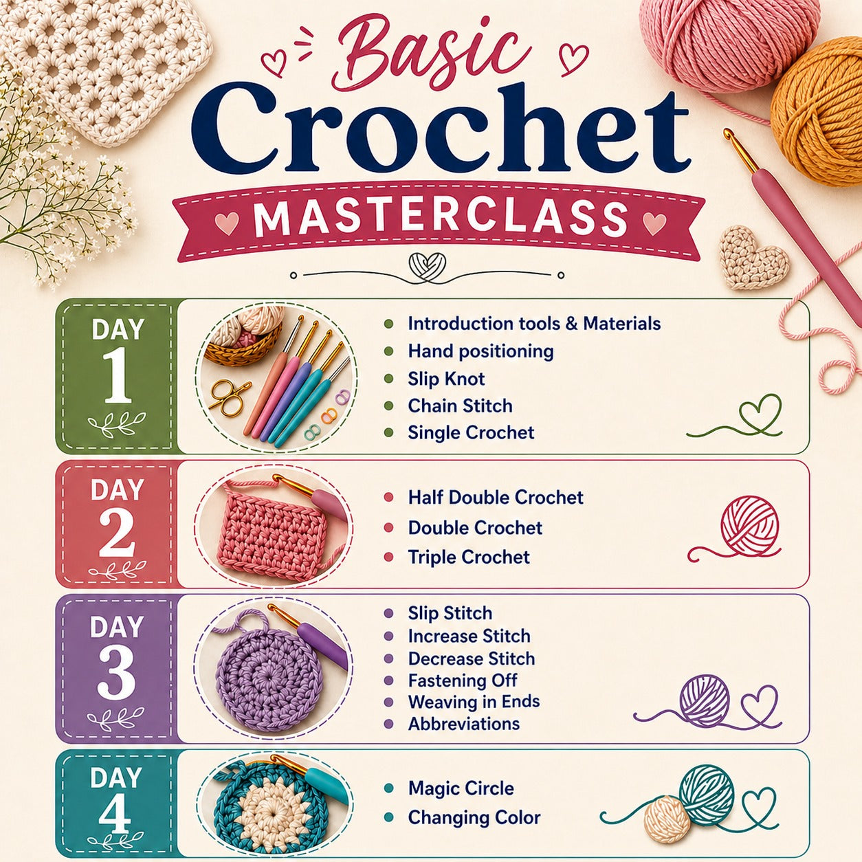 Basic to Advance Crochet Masterclass